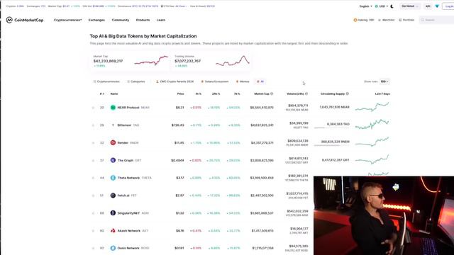 TOP 9 AI Crypto Coins That Can 100x By May (Pump SOON List)
