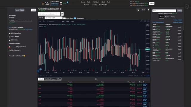 До 2 500 $ за клик! Заработок Без Вложений! Metamask  Faucet New Airdrop 2022