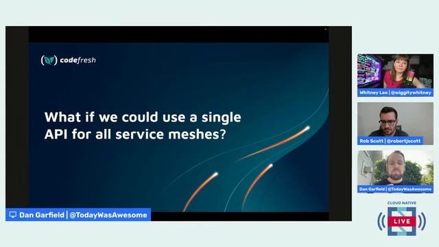 Cloud Native Live: Gateway API Plugin for Argo Rollouts ?