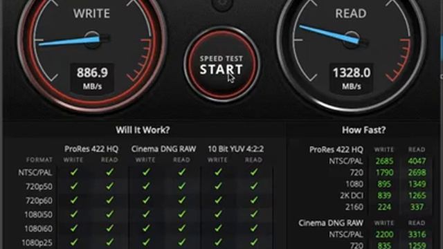 ADATA SX8200 Pro on Macbook Air 2013 Speed Test