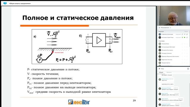 «Общие вопросы аэродинамики»