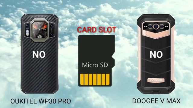 Oukitel WP30 Pro Vs Doogee V Max which rugged phone is BEST?