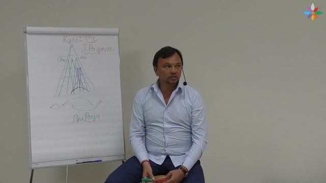Традиции и культура