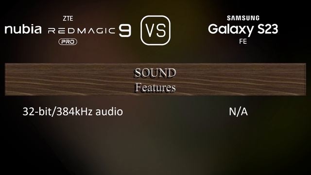 ZTE nubia Red Magic 9 Pro vs. Samsung Galaxy S23 FE: A Comparison of Specifications