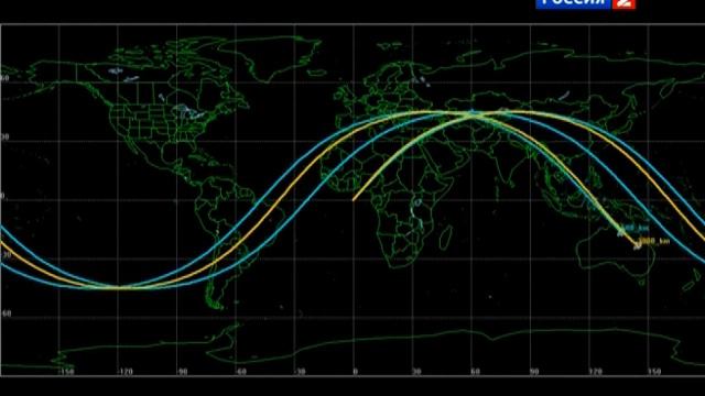 Россия 2 - Вопрос Времени - Космический мусор