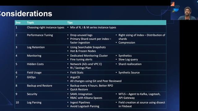 Lessons learnt on running Elastic Stack @ scale in Kubernetes using ECK Operator