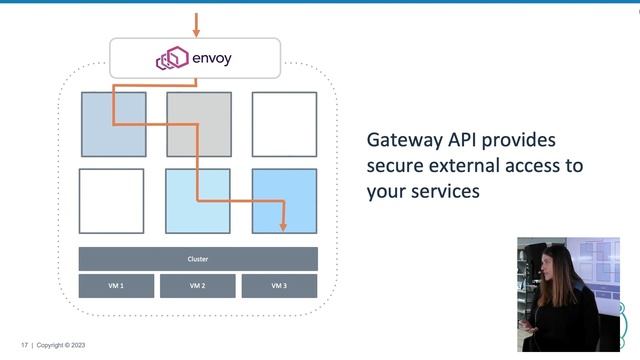 The Future of Application Networking with Istio, Ambient, eBPF, and Cilium
