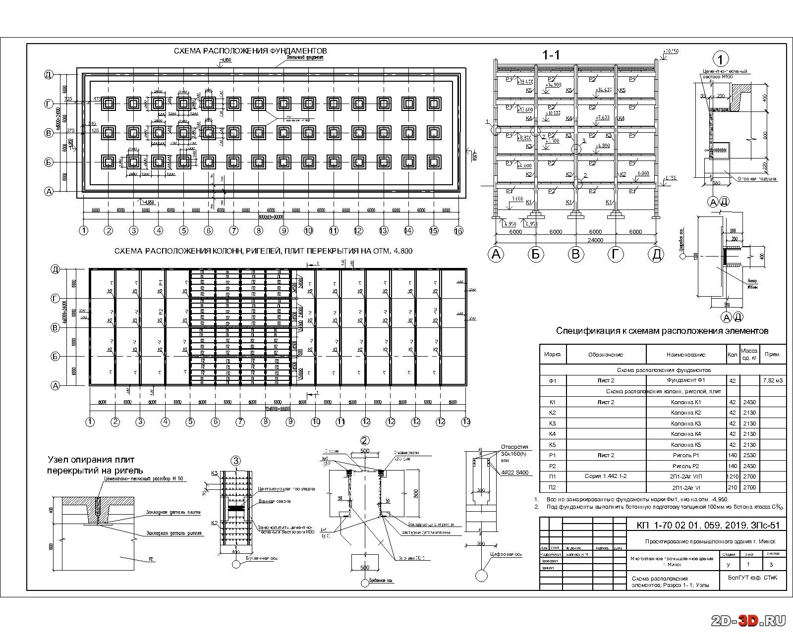 Пример расчета Ж/Б конструкций многоэтажного промышленного здания шаблон с редактируемыми чертежами