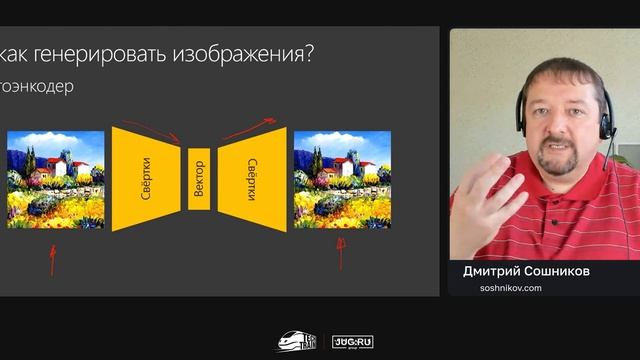 Дмитрий Сошников — Нейросетевое генеративное искусство: как программисту стать художником