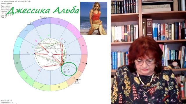 Венера в Тельце.ВенеравтельцелюбовьастропрогнознатальнаякартаТелецВенераотношения