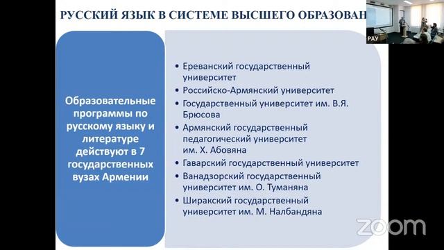 Русский язык в сфере научной и общественно-государственных коммуникаций стран СНГ
