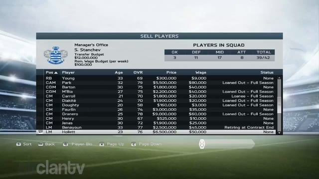 FIFA 14 - Сезон 1 - Queens Park Rangers