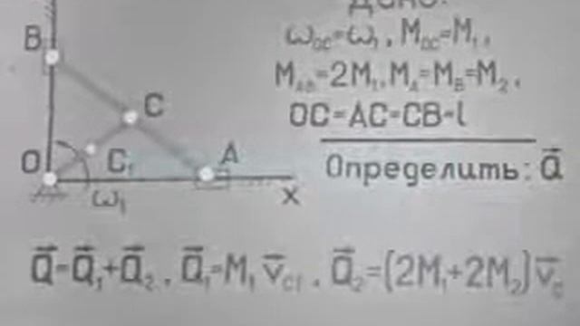 Определение количества движения механизма эллипсографа. Способ 2