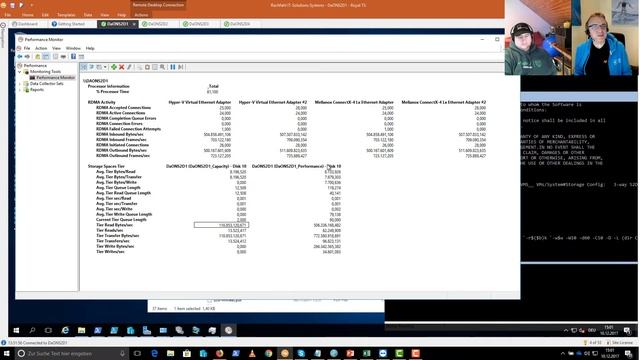 Hyper V Amigos Showcast 15 - VMFleet explained