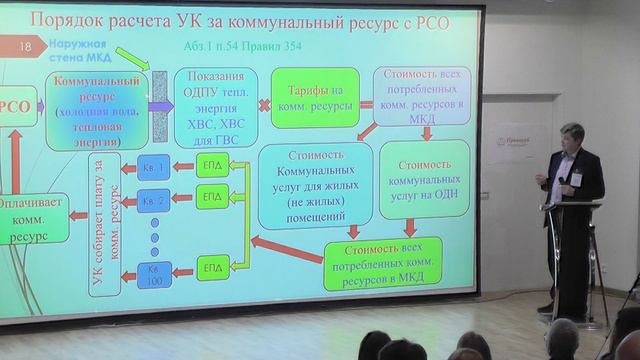 Промо-ролик конференции "Технологии права 2024"