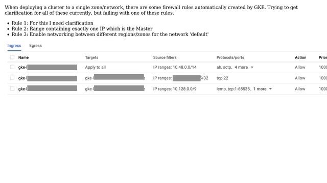 Automatically created ingress firewall rules for Google Kubernetes Engine cluster