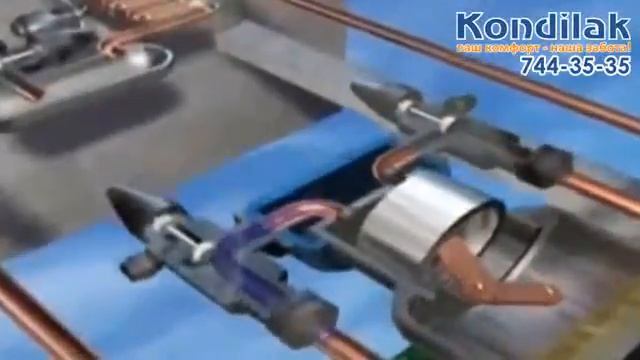Общее о кондиционерах: как работает кондиционер: обзорный ролик obwee31