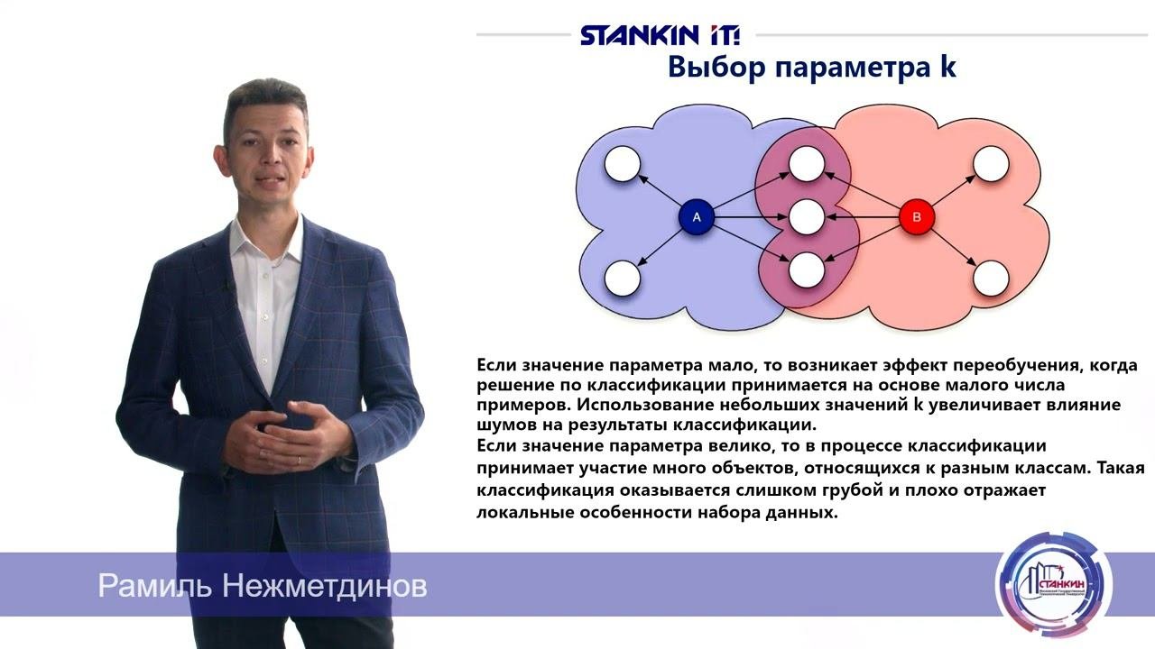 М6 Л5 Классификация KNN 2022