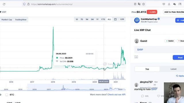 КРАСНАЯ ЦЕНА ДЛЯ XRP!!! НИЖЕ - СКАМ!!!