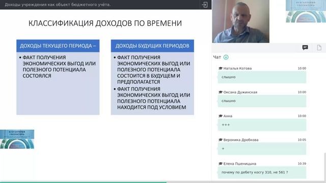 Доходы учреждения как объект бюджетного учёта