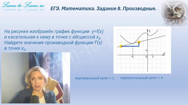ЕГЭ. Математика. Профиль. Задание 8. Производные