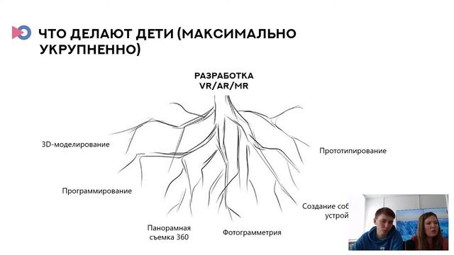 Вебинар для непрофильных специалистов по направлению "Виртуальная и дополненная реальность"