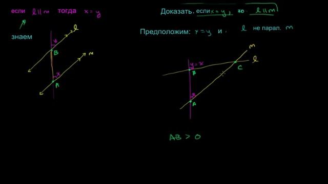 Равенство соответственных углов