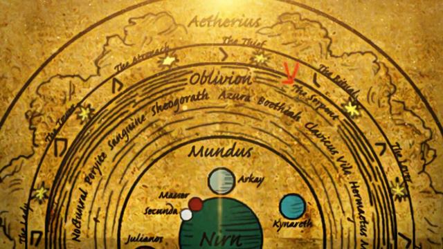 The Elder Scrolls lore: Univerzum | Kosmologija | Mitologija i Bogovi | Istorija