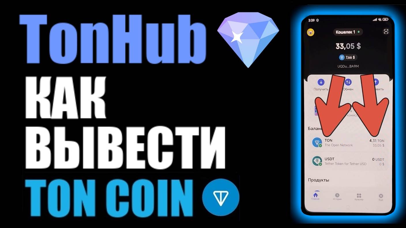 TonHub как вывести TonCoin на карту банка через ByBit ?
