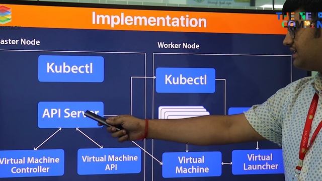 Kubevirt: The Solution for Seamless Kubernetes-native Virtualization