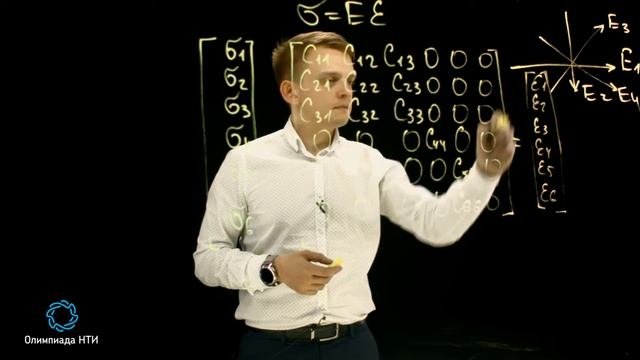 Олимпиада НТИ. Композитные Технологии. Слоистые конструкции и материалы, задача 2