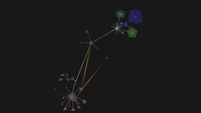 Mezy Android Git Visualization