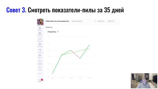 5. Метрики. Лучшие практики