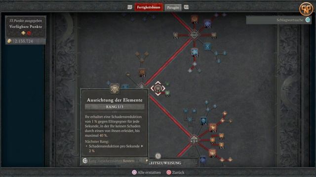 Diablo 4 Guide - Feuerwand Zauberer Level 50+ Mid Game Build - Alptraum Build