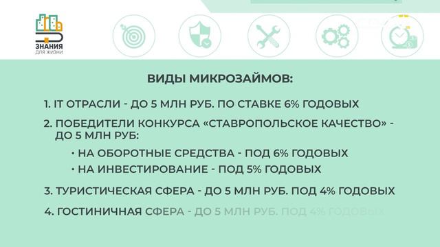 Микрозаймы для предпринимателей