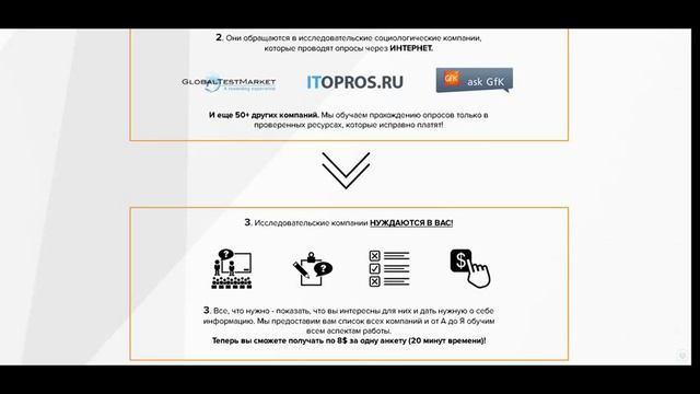 От 3000 рублей в день на ОНЛАЙН ОПРОСАХ
