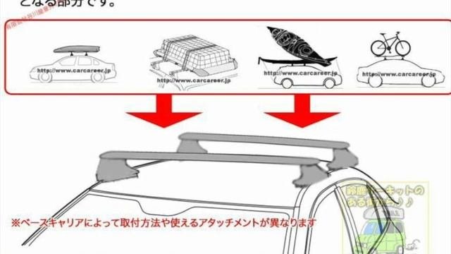 SUBARU XV x ルーフボックス THULE MotionXT XL 取り付け事例有限会社谷川屋