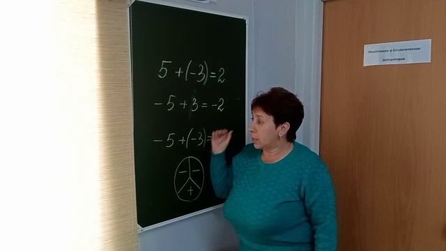 Лайфхак по математике: правило "долга и имущества" рубля