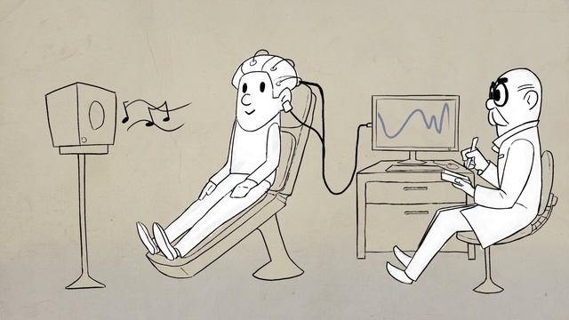 What is Neurofeedback? ✅ Brain training for adults and childrens