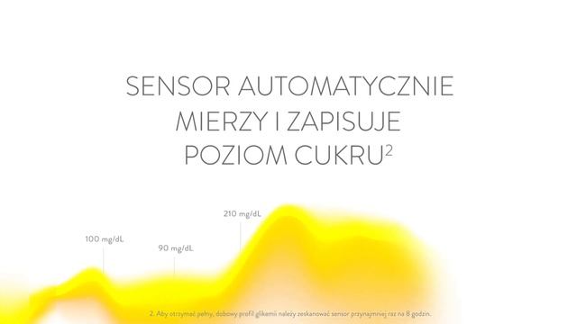 Sensor FreeStyle Libre 2, Автоматически измеряет сахара в крови, Automatically measures blood sugar