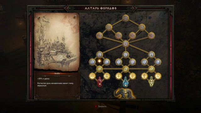 Diablo III UEE, весь алтарь обрядов