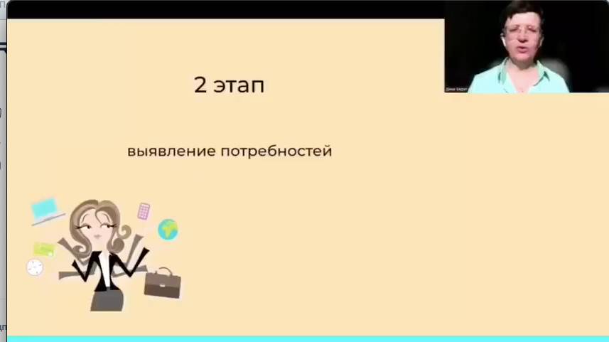 3. 2 этап. Выявление потребностей