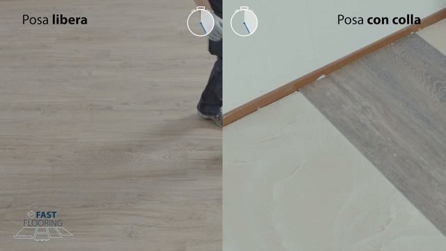 Forbo Flooring Viniliche LVT Allura; Autoposante Vs Incollo
