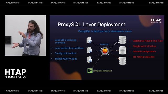 Enhancing TiDB Experience with ProxySQL Features (HTAP Summit 2022)