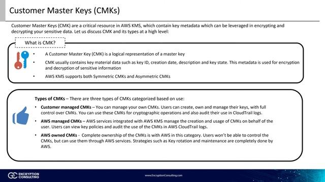 AWS Key Management Service (KMS) Overview | Encryption Consulting