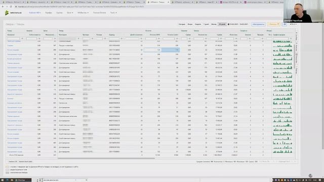 #1 LIVE-разбор сервиса аналитики MPSTATS от Дмитрия Черобаева