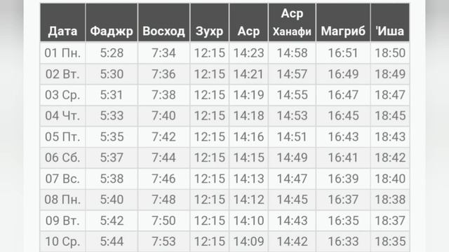 Время намаза в МОСКВЕ на сегодня НОЯБРЬ 2021 // Ноябрь ойи намоз вактлари Масква 2021