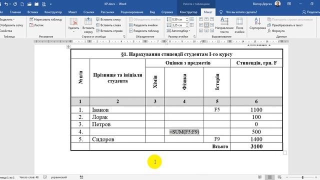 Контрольна. Розрахунок таблиць у Word