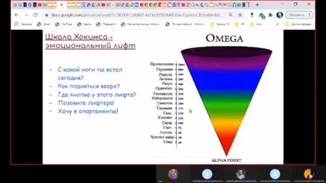 Сергей Лобов - 1 Мастер класс: Как научиться заново доверять мужчине и привлечь достойного партнера
