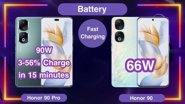 Honor 90 vs Honor 90 Pro ? What is the difference ?